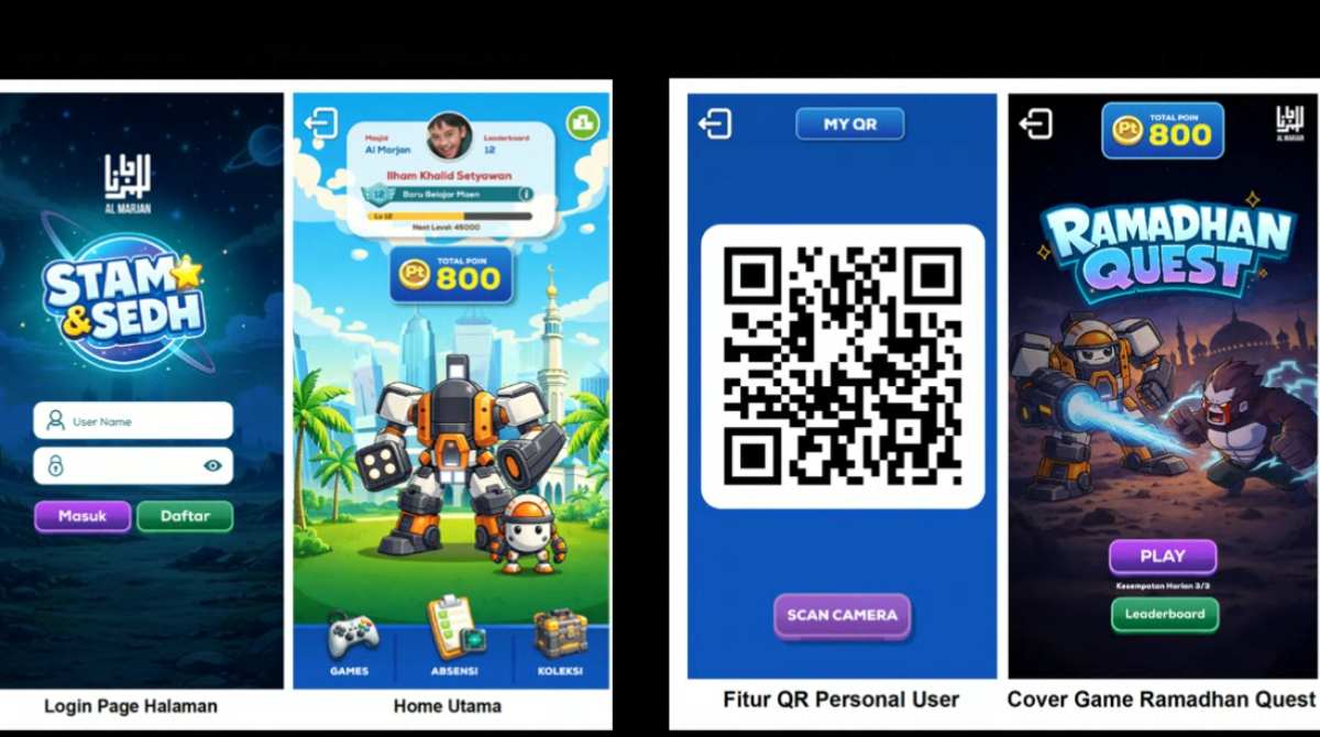 program digital stam & sedh