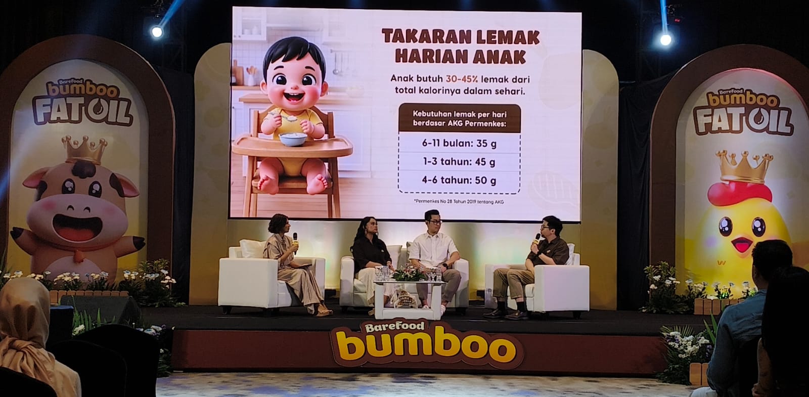 Kebutuhan Lemak untuk Anak 